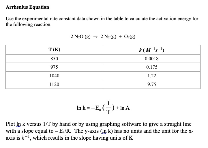 SOLVED: Arrhenius Equation Use The Experimental Rate Constant Data ...