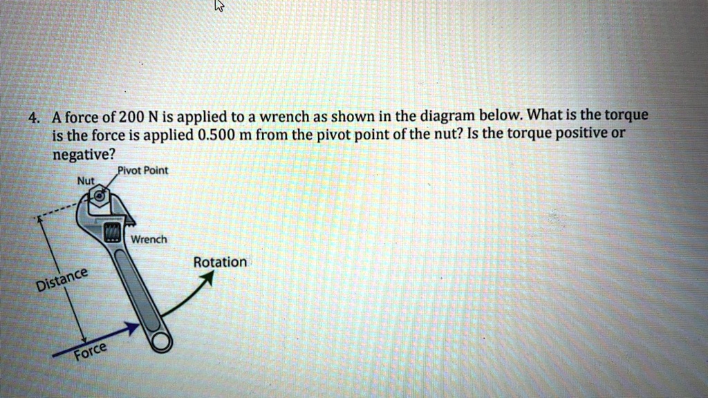 SOLVED A force of 200 N is applied to a wrench as shown in the diagram