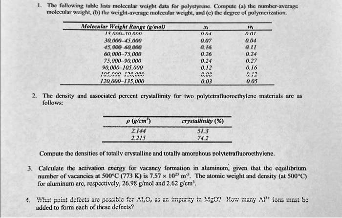 SOLVED: Texts: The following table lists molecular weight (1-4 if you
