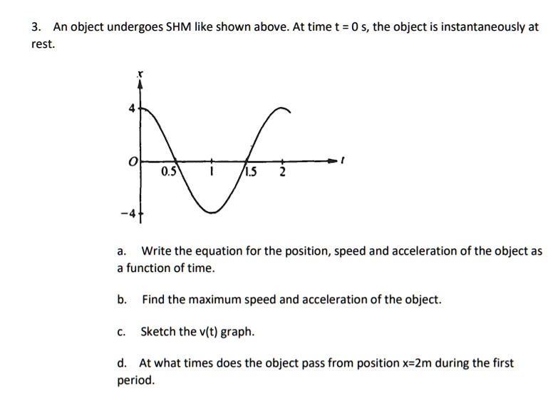 SOLVED: An object undergoes SHM as shown above. At time t = 0, the ...