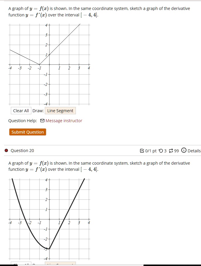 SOLVED: A graph of y f(z) is shown. In the same coordinate system ...