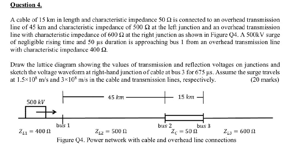 SOLVED A Cable Of 15 Km In Length And Characteristic Impedance 50 solved-a-cable-of-15-km-in-length-and-characteristic-impedance-50