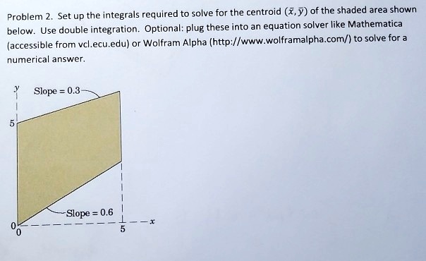 Problem 2. Set up the integrals required to solve for the centroid (x̅ ...