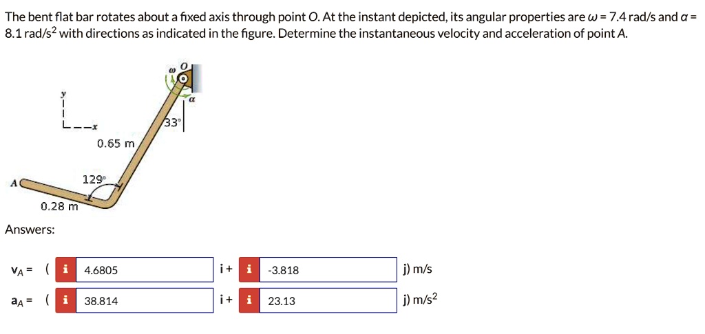 SOLVED: The bent flat bar rotates about a fixed axis through point O ...