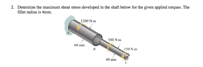 SOLVED: Determine the maximum shear stress developed in the shaft below ...