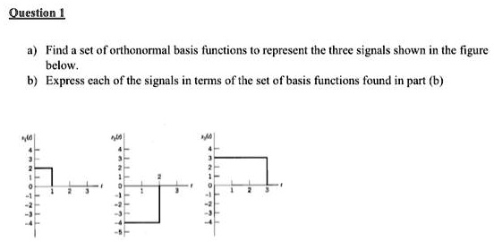 SOLVED: Question1 A Find A Set Of Orthonormal Basis Functions To ...