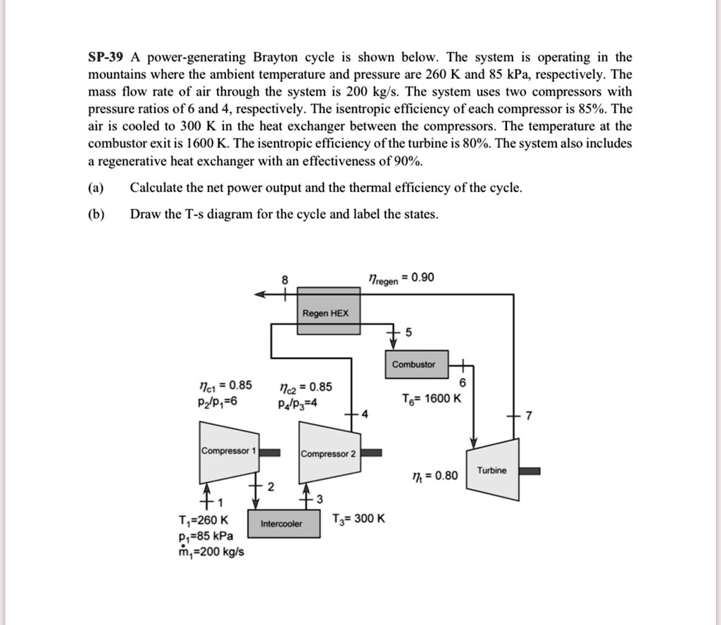 SOLVED: Thermodynamic cycles, if you need more information please let ...