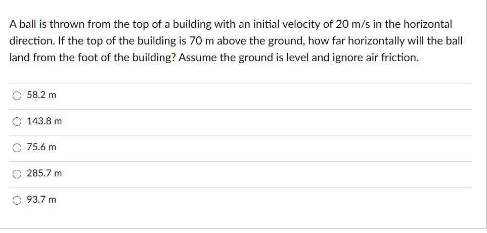 A ball is thrown from the top of a building with an initial velocity of 20 m/s in the horizontal direction. If the top of the building is 70 m above the ground, how far horizontally will the ball land from the foot of the building? Assume the ground is level and ignore air friction.
58.2 m
143.8 m
75.6 m
285.7 m
93.7 m