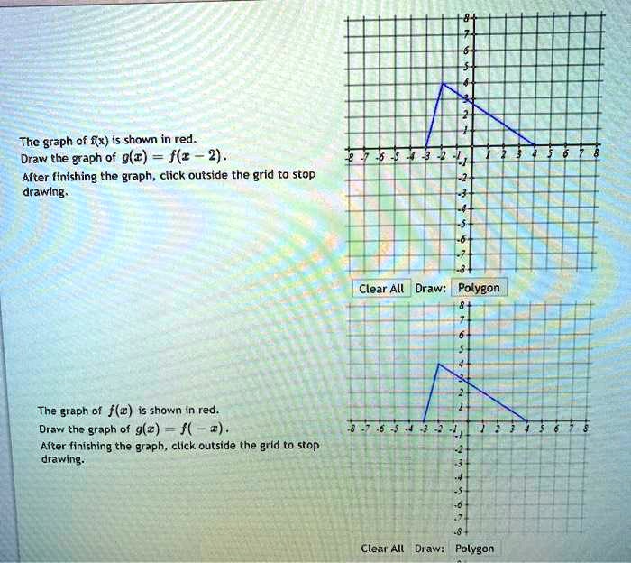 The graph of f(x) is shown in red. Draw the graph of g(x) = f(x - 2). After finishing the graph, click outside the grid to stop drawing. Clear All Draw: Polygon The graph of f(x) is shown in red. Draw the graph of g(x) = f(-x). After finishing the graph, click outside the grid to stop drawing. Clear All Draw: Polygon