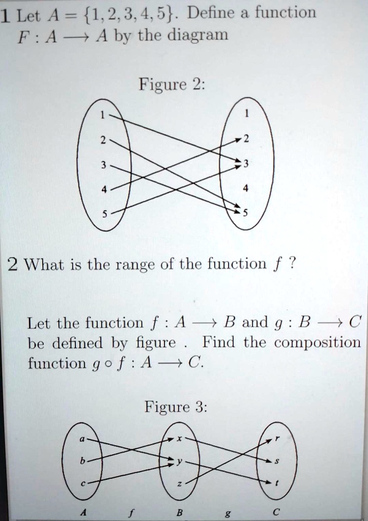 SOLVED: 1 Let A = 1,2,3,4,5. Define a function F :A A by the diagram ...