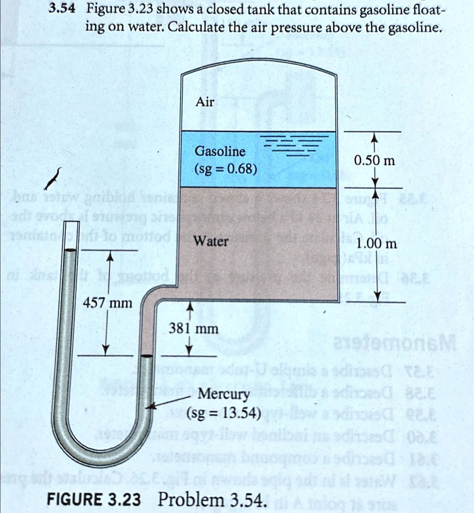 3.54 Figure 3.23 shows a closed tank that contains gasoline floating on