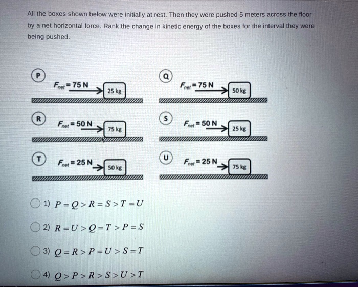 SOLVED All the boxes shown below were initially at rest. Then they
