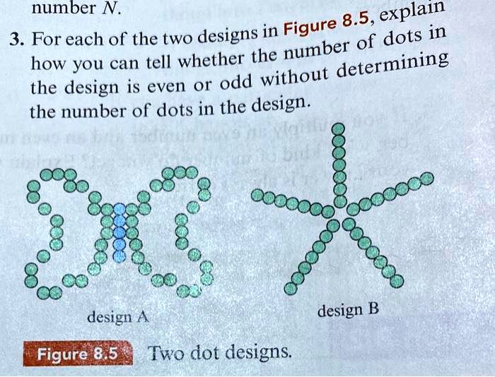 number n 85 explam 3 for each of the two designs in figure number of ...