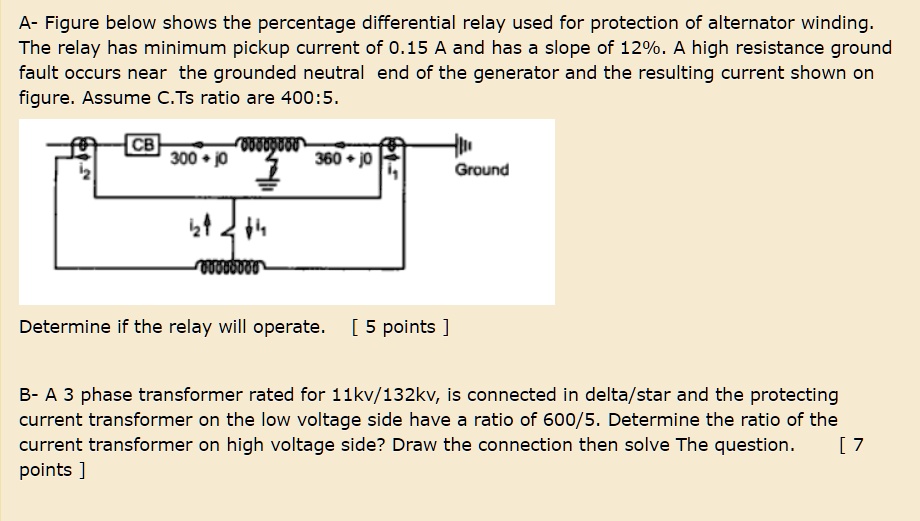 SOLVED Figure below shows the percentage differential relay used for