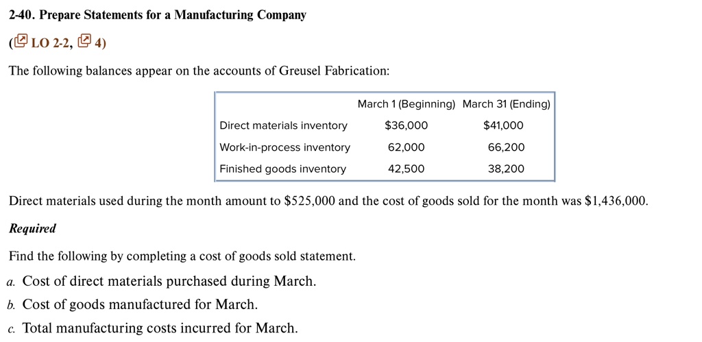 SOLVED: Text: 2-40. Prepare Statements for a Manufacturing Company (LO ...