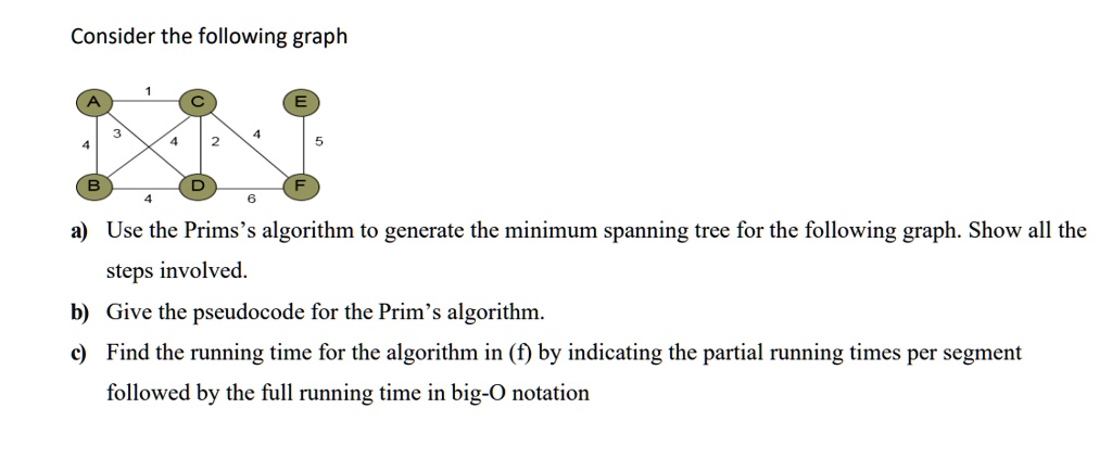 SOLVED: Consider the following graph: a) Use Prim's algorithm to ...