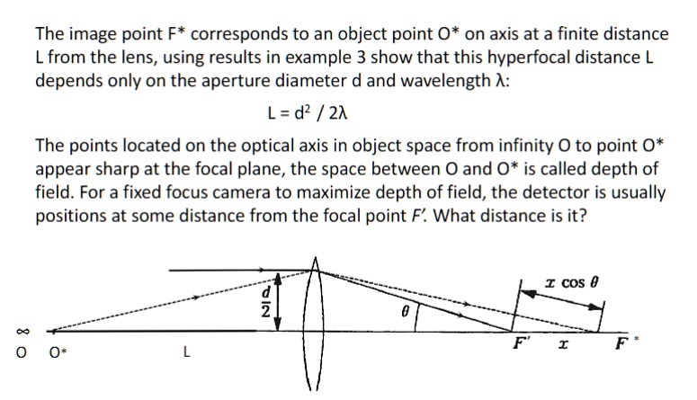 The image point F* corresponds to an object point O* on axis at a finite distance
L from the lens, using results in example 3 show that this hyperfocal distance L
depends only on the aperture diameter d and wavelength ?:
L = d² / 2?
The points located on the optical axis in object space from infinity O to point O*
appear sharp at the focal plane, the space between O and O* is called depth of
field. For a fixed focus camera to maximize depth of field, the detector is usually
positions at some distance from the focal point F'. What distance is it?