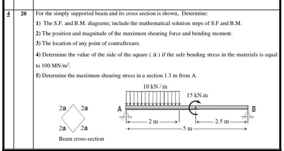 SOLVED: For The Simply Supported Beam And Its Cross Section As Shown ...