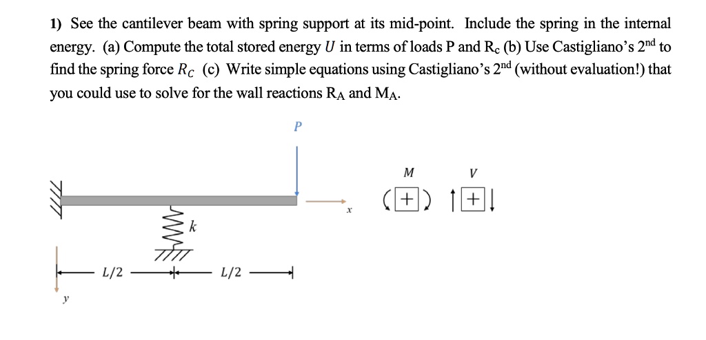 1) See the cantilever beam with spring support at its mid-point ...