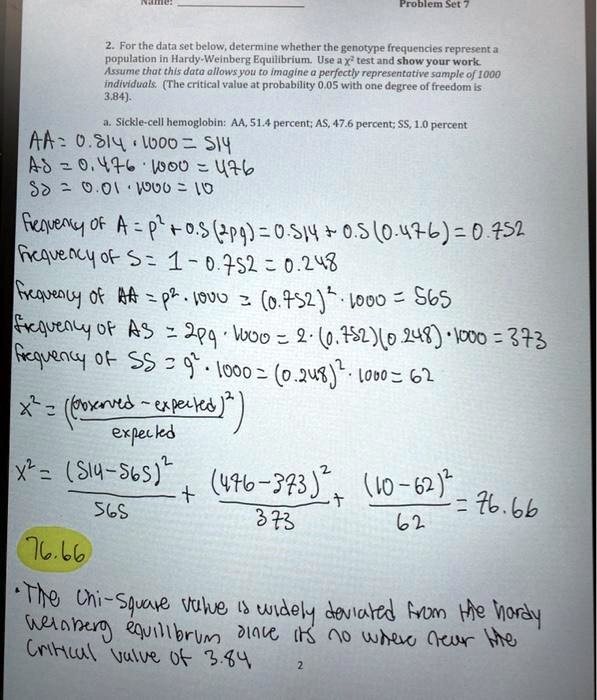 Problem Set 7
2. For the data set below, determine whether the genotype frequencies represent a population in Hardy-Weinberg Equilibrium. Use a x² test and show your work. Assume that this data allows you to imagine a perfectly representative sample of 1000 individuals. (The critical value at probability 0.05 with one degree of freedom is 3.84).

a. Sickle-cell hemoglobin: AA, 51.4 percent; AS, 47.6 percent; SS, 1.0 percent

AA = 0.514 * 1000 = 514
AS = 0.476 * 1000 = 476
SS = 0.01 * 1000 = 10

Frequency of A = p² + 0.5(2pq) = 0.514 + 0.5(0.476) = 0.752
Frequency of S = 1 - 0.752 = 0.248

Frequency of AA = p² * 1000 = (0.752)² * 1000 = 565
Frequency of AS = 2pq * 1000 = 2 * (0.752)(0.248) * 1000 = 373
Frequency of SS = q² * 1000 = (0.248)² * 1000 = 62

x² = ?((observed - expected)² / expected)
x² = (514 - 565)² / 565 + (476 - 373)² / 373 + (10 - 62)² / 62 = 76.66

76.66

• The chi-square value is widely deviated from the Hardy Weinberg equilibrium since its nowhere near the critical value of 3.84