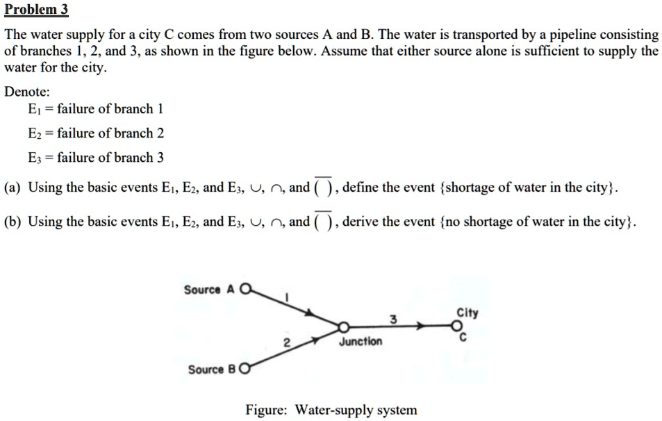 problem 3 the water supply for a city comes from two sources a and b ...