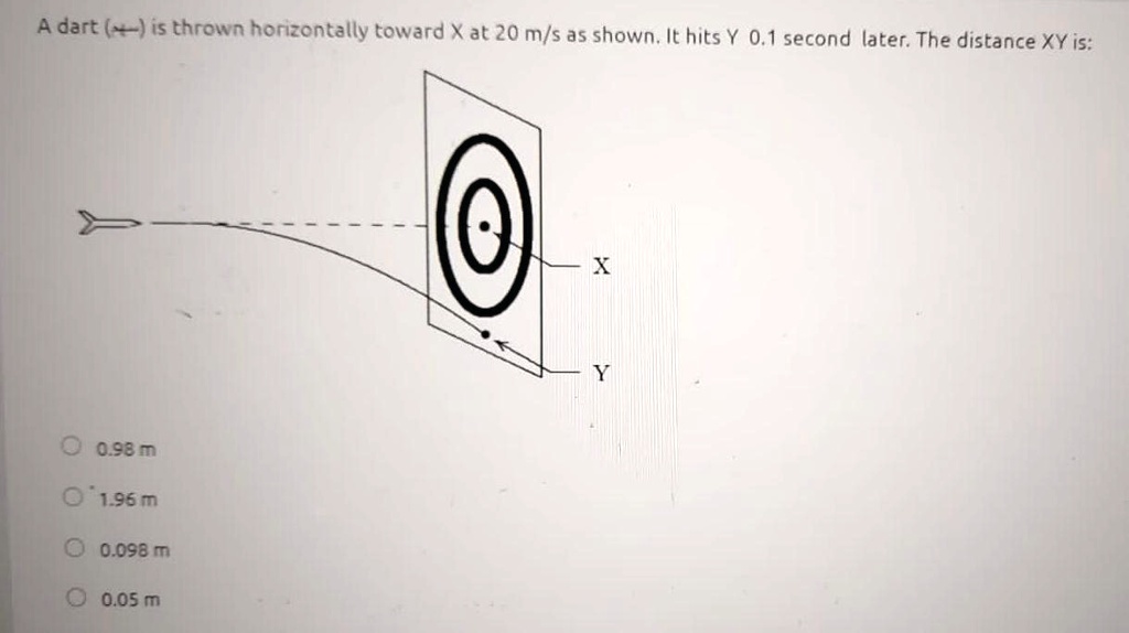SOLVED A dart (â‡’) is thrown horizontally toward X at 20 m/s as shown