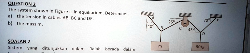 SOLVED: Engineering Statics QUESTION 2: The system shown in the figure ...