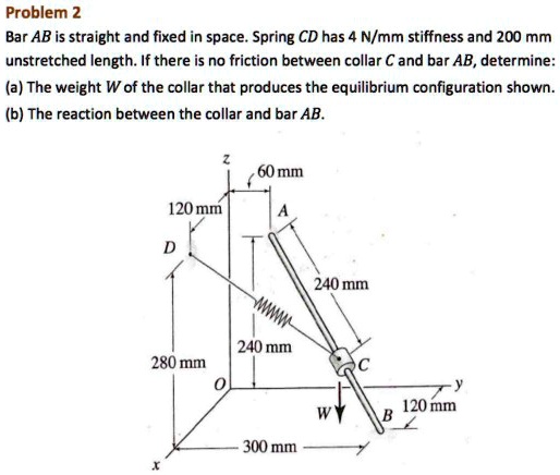 [GET ANSWER] Problem 2 Bar AB is straight and fixed in space. Spring CD ...