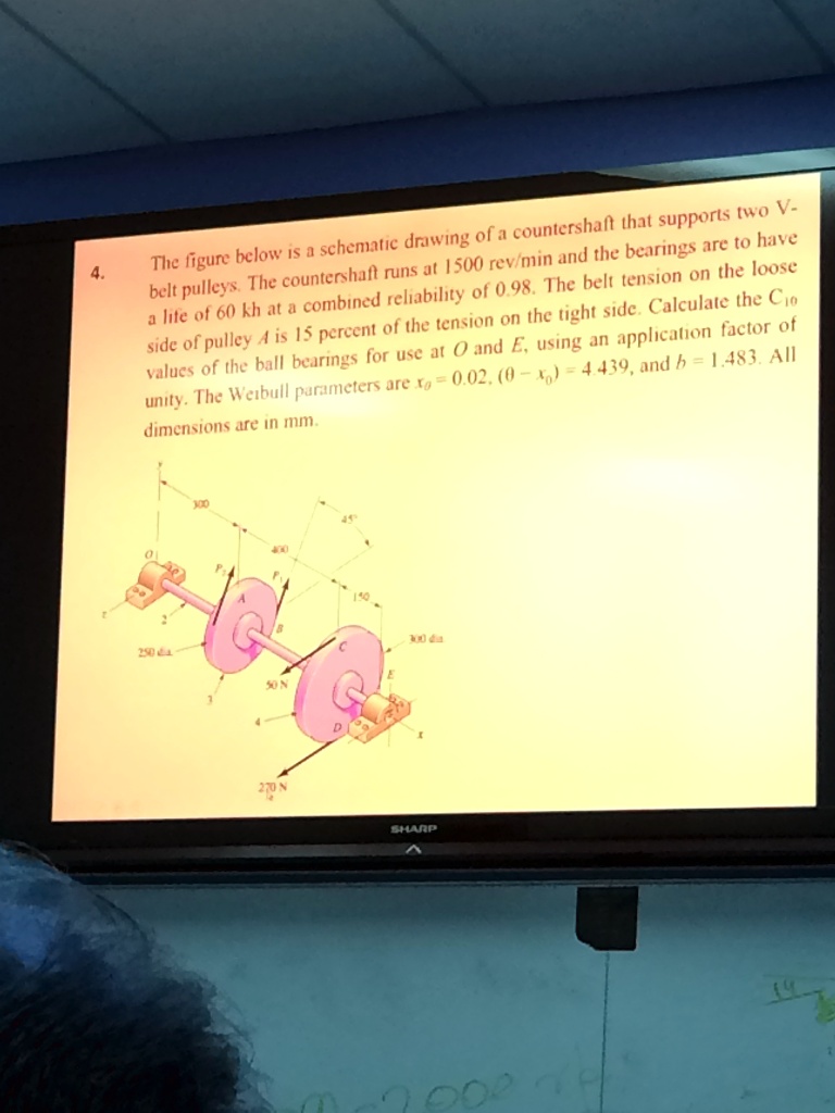 SOLVED: The figure below is a schematic drawing of a countershaft that ...