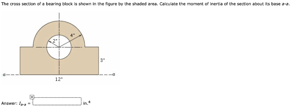 The Cross Section Of A Bearing Block Is Shown In The Figure By The ...