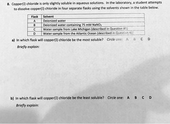 SOLVED8. Copper(I) chloride is only slightly soluble in aqueous