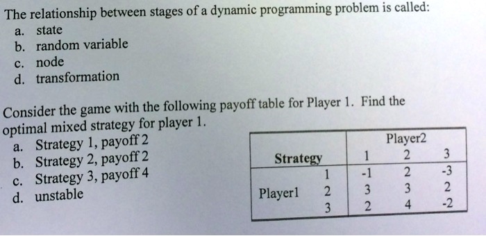 The relationship between stages of a dynamic programming problem is ...
