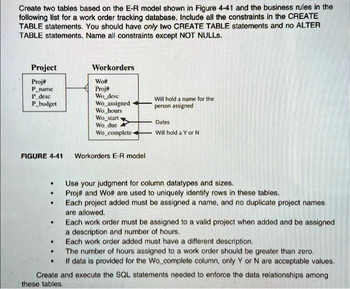SOLVED Create two tables based on the ER model shown in Figure 441
