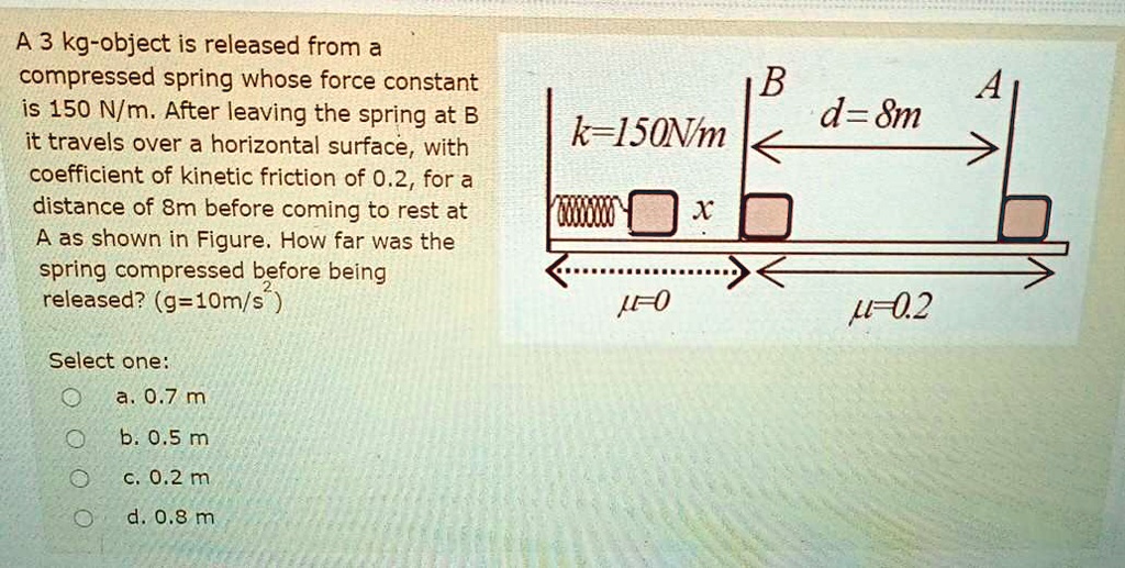 SOLVEDA 3 kgobject is released from a compressed spring whose force