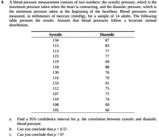 SOLVED: Blood pressure measurement consists of two numbers: the ...