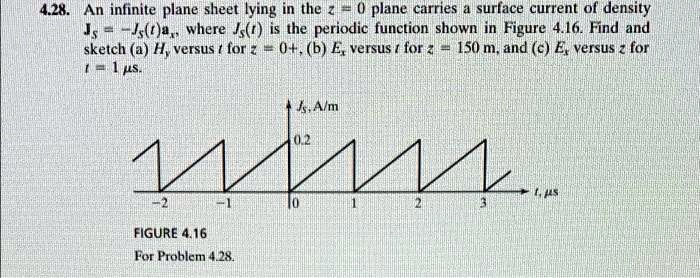 SOLVED: 428 An infinite plane sheet lying in the U plane carries ...