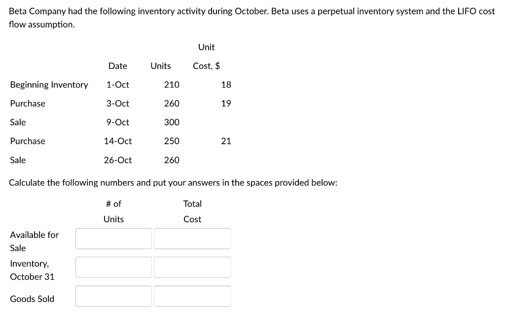 SOLVED: Beta Company Had The Following Inventory Activity During ...