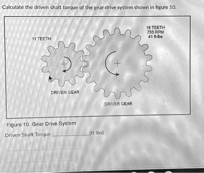 SOLVED Calculate the driven shaft torque of the gear drive system