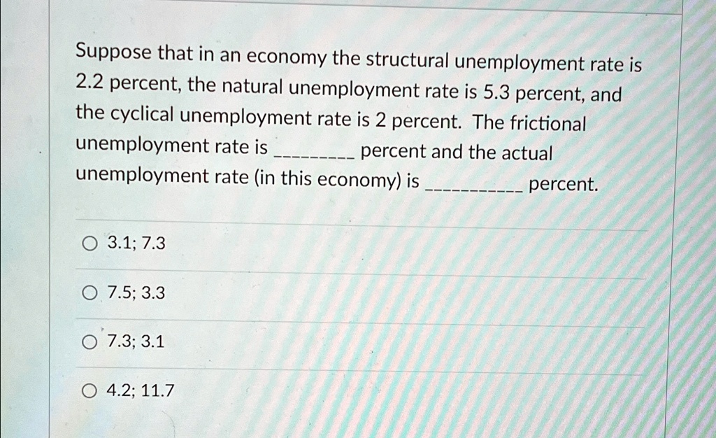 SOLVED: Suppose that in an economy the structural unemployment rate is