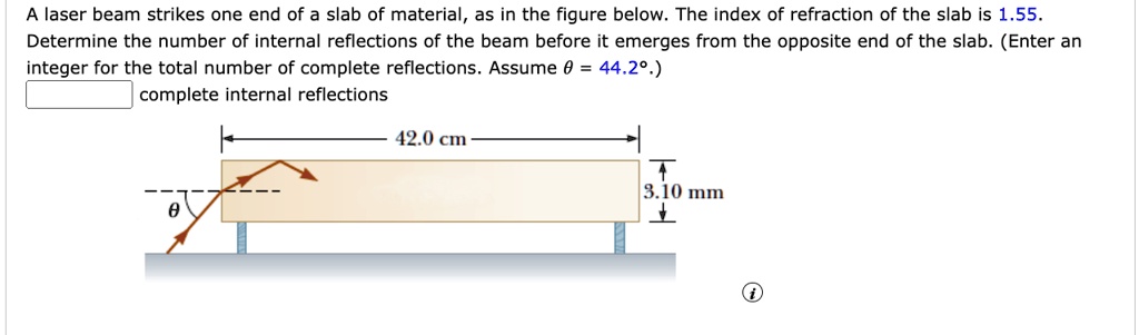SOLVED: laser beam strikes one end of a slab of material, as in the ...