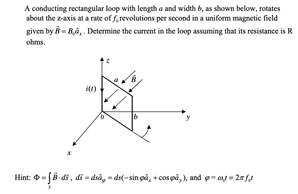 a conducting rectangular loop with length a and width bas shown below ...