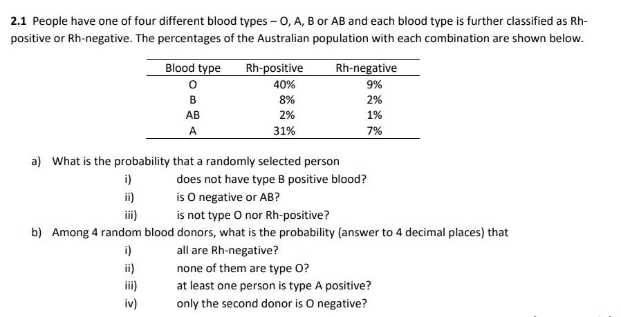 21 people have one of four different blood types 0ab or ab and each ...