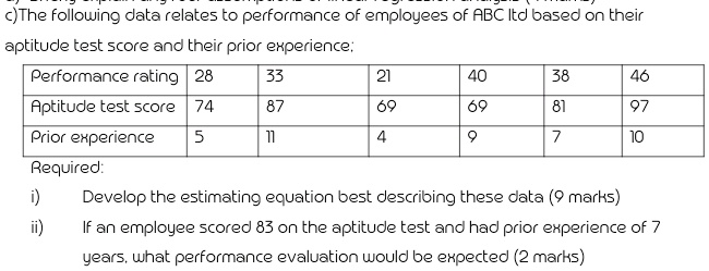 c)The following data relates to performance of employees of ABC Itd ...