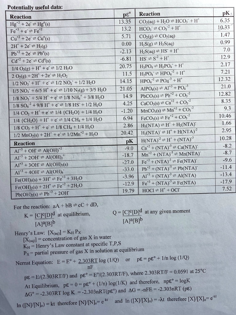Solved Potentially Useful Data Reaction Hg 2e Hg S Fe 0 Fe Cu 2 2e Cu S 2ht 2e Hz G Pb 2e Pb S Cd 2e