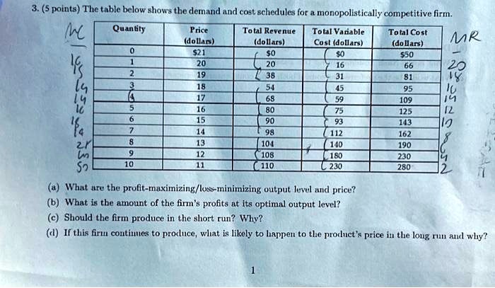 What Is C And D