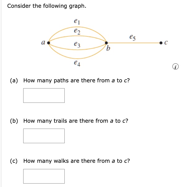 Consider The Following Graph. A Graph With 3 Vertices And 5 Edges Is ...