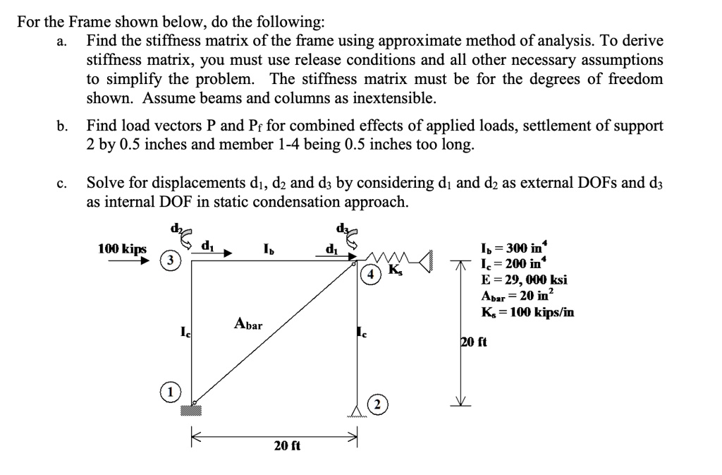 SOLVED For the frame shown below, do the following Find the stiffness
