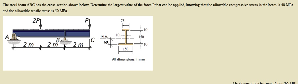 the steel beam abc has the cross section shown below determine the largest value of the force p that can be applied knowing that the allowable compressive stress in the beam is 40 mpa and th 11305