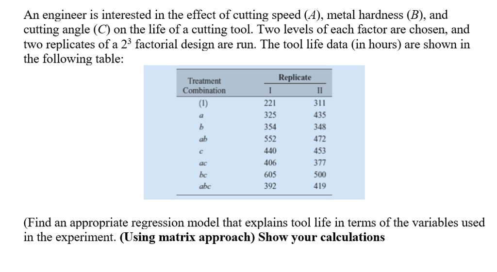 SOLVED: An engineer is interested in the effect of cutting speed (4 ...