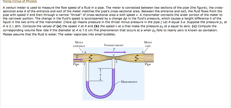 SOLVED: A venturi meter is used to measure the flow speed of a fluid in ...
